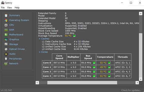 10 Best System Information Software: Find Full Specs Of .